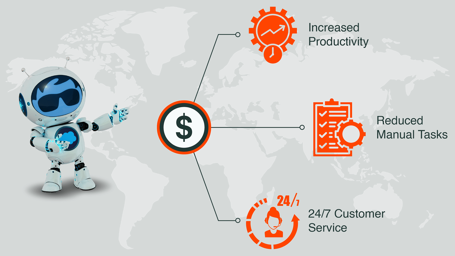 How Does Agentforce Transform the Financial Industry-new