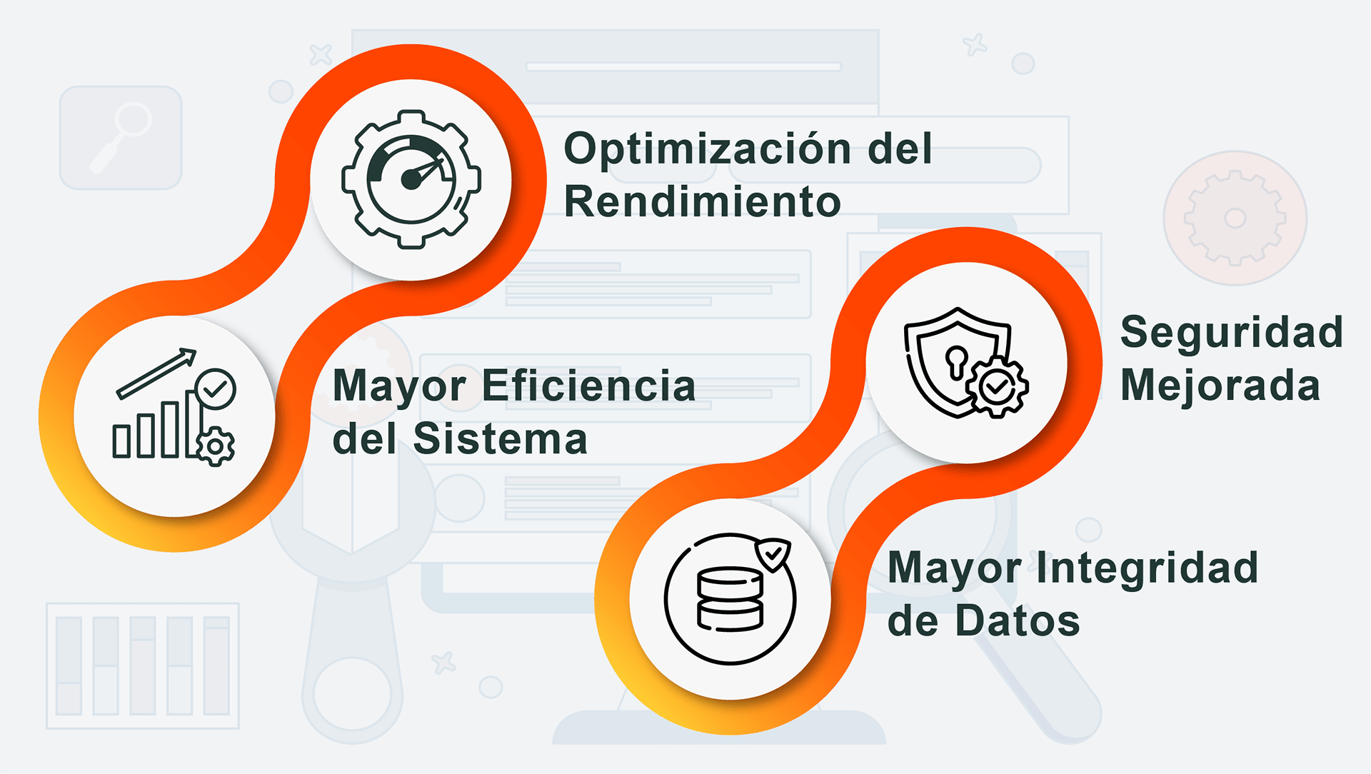 Benefits of Regular Org Health Checks spanish-new